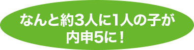 4人に1人以上の子が内申5に！